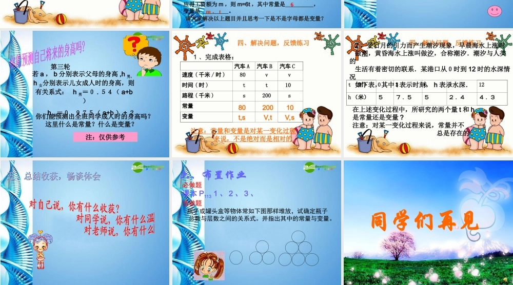 七年级数学上册 5.4生活中的常量与变量课件 青岛版 课件