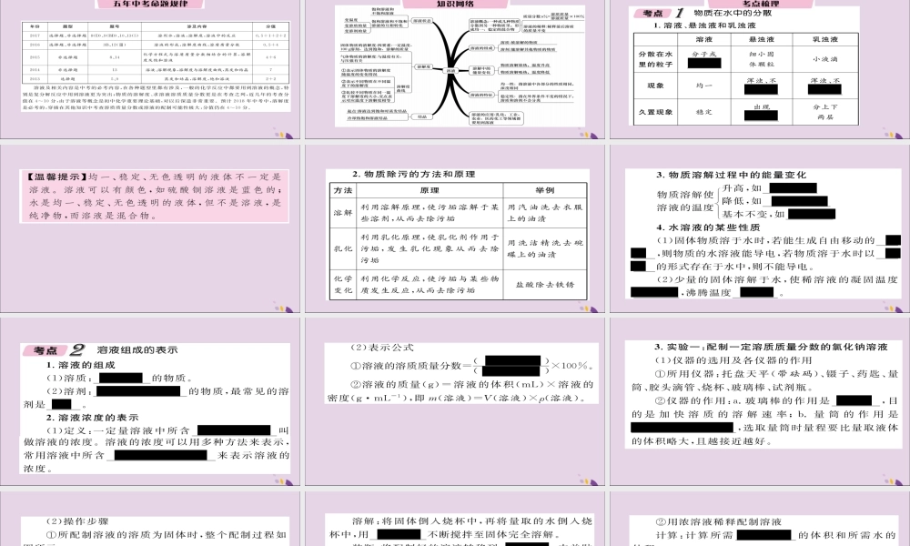 (遵义专版)中考化学总复习 第1编 教材知识梳理篇 第6章 溶解现象(精讲)课件