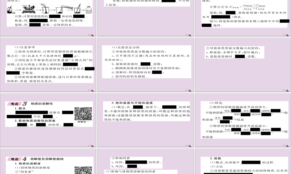 (遵义专版)中考化学总复习 第1编 教材知识梳理篇 第6章 溶解现象(精讲)课件