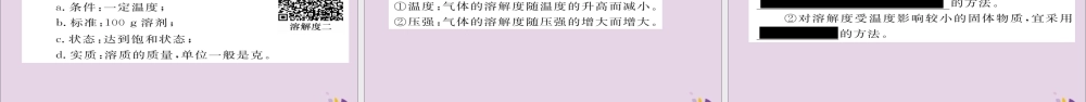 (遵义专版)中考化学总复习 第1编 教材知识梳理篇 第6章 溶解现象(精讲)课件