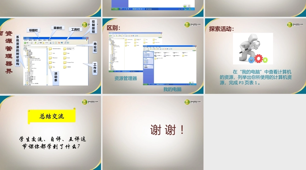 七年级信息技术下册 第一课(计算机资源的管理)课件 川教版 课件