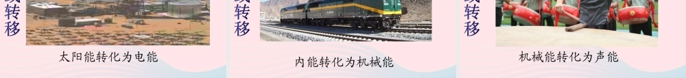 中考物理一轮复习 第二十章 能源、材料与社会考点梳理课件 沪科版 课件