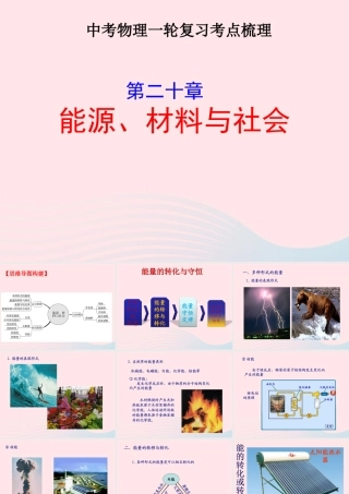 中考物理一轮复习 第二十章 能源、材料与社会考点梳理课件 沪科版 课件