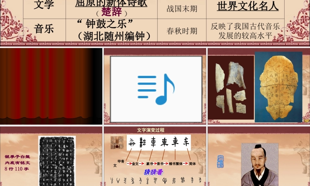 七年级历史第8课中华文明的勃兴课件 新课标 人教版 课件