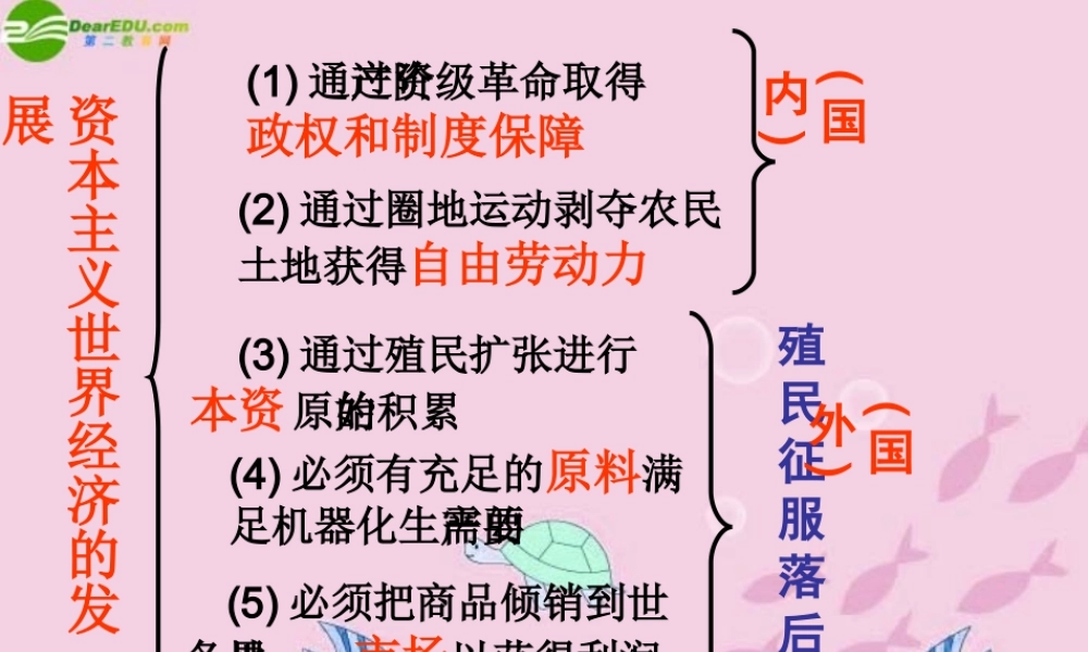 九年级历史 黑奴贸易和拉丁美洲的社会变迁课件 沪教版 课件
