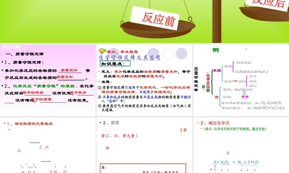 九年级化学上册第五单元课题1 质量守恒定律课件人教新课标 课件
