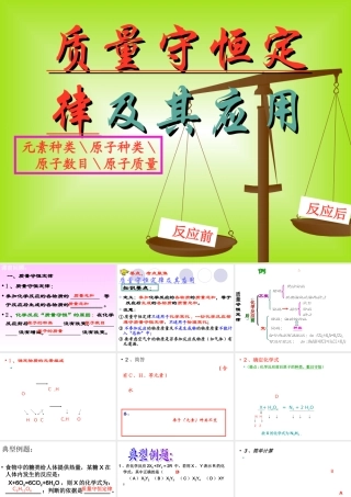 九年级化学上册第五单元课题1 质量守恒定律课件人教新课标 课件