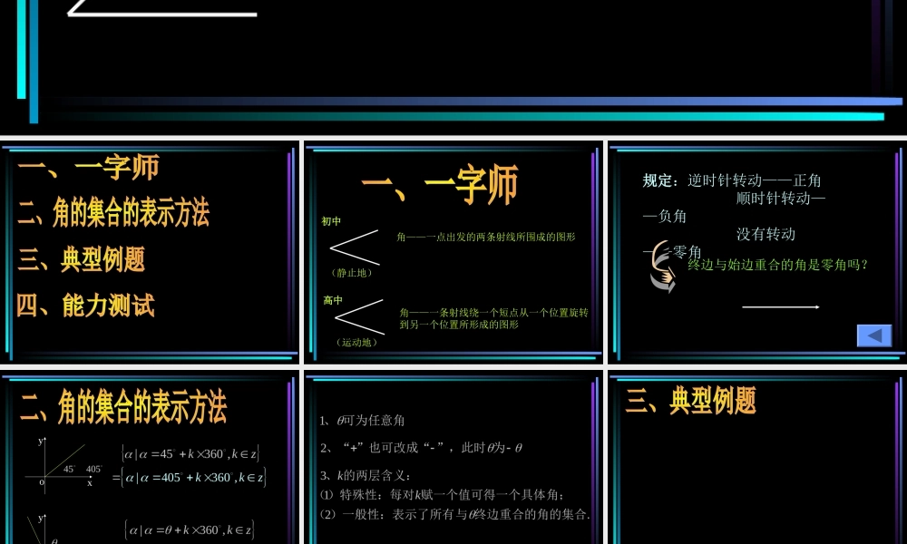 §401 角的概念的推广 新教材高一数学三角函数全部课件[整理28个]