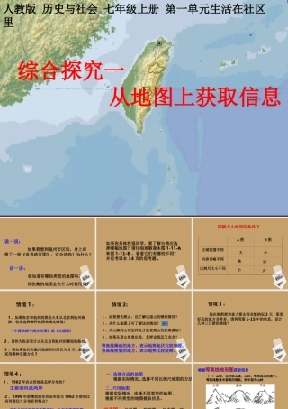 七年级历史与社会上册 第一单元 生活在社区里综合 综合探究一从地图上获取信息课件 人教版 课件