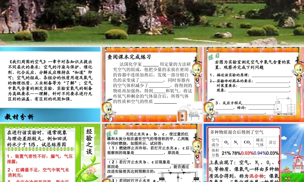 九年级上册第2单元空气复习课件新人教版 课件