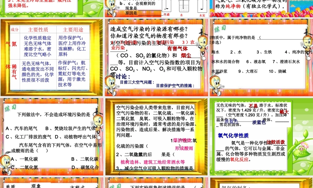 九年级上册第2单元空气复习课件新人教版 课件