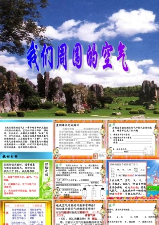 九年级上册第2单元空气复习课件新人教版 课件