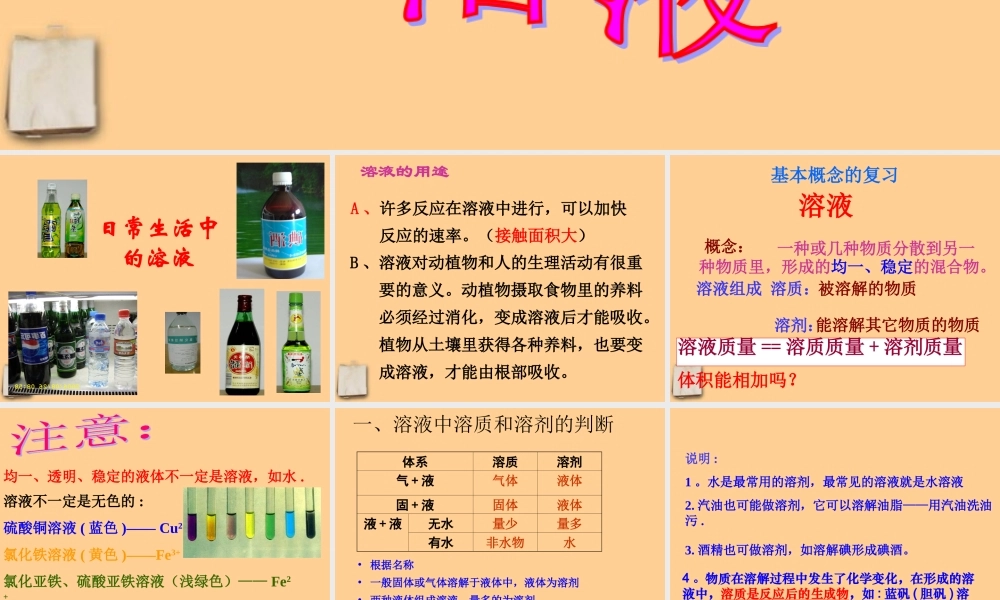 九年级化学下册 第九单元 (溶液)复习课 课件 人教新课标版 课件