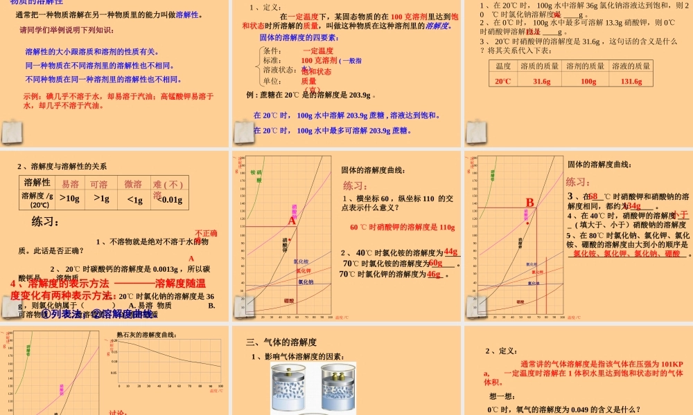 九年级化学下册 第九单元 (溶液)复习课 课件 人教新课标版 课件