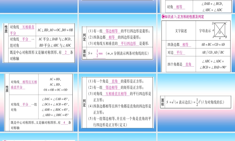 (湖北专版)中考数学总复习 第1轮 考点系统复习 第5章 四边形 第2节 矩形、菱形、正方形习题课件
