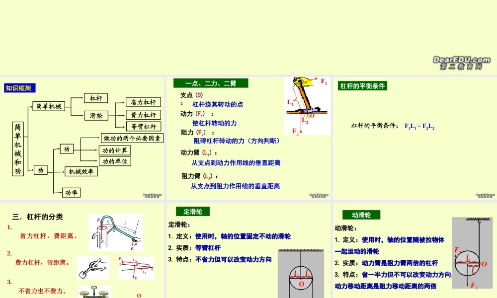 中考物理复习简单机械和功 苏教版 试题