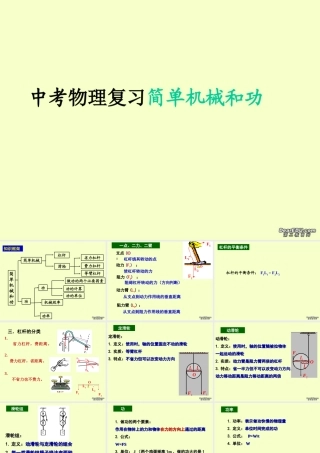 中考物理复习简单机械和功 苏教版 试题
