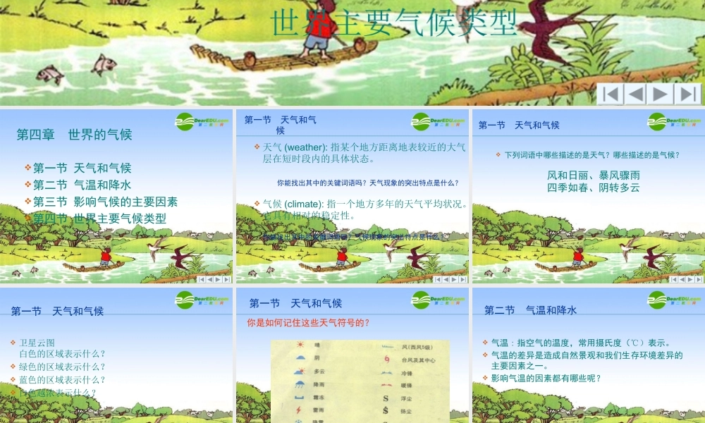 七年级地理上册 第四章 世界的气候复习课件 湘教版 课件