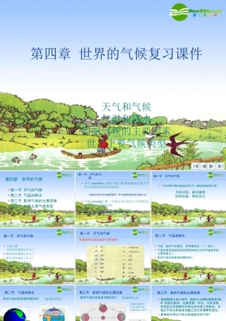 七年级地理上册 第四章 世界的气候复习课件 湘教版 课件