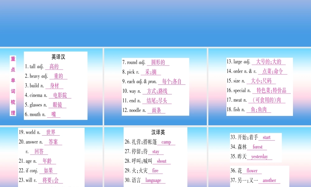 (湖北专用版)版中考英语复习 第一篇 教材系统复习 考点精讲五 七下 Units 9 12实用课件