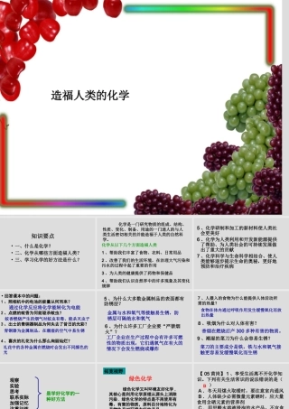 九年级化学生活区需要化学课件新人教版 课件