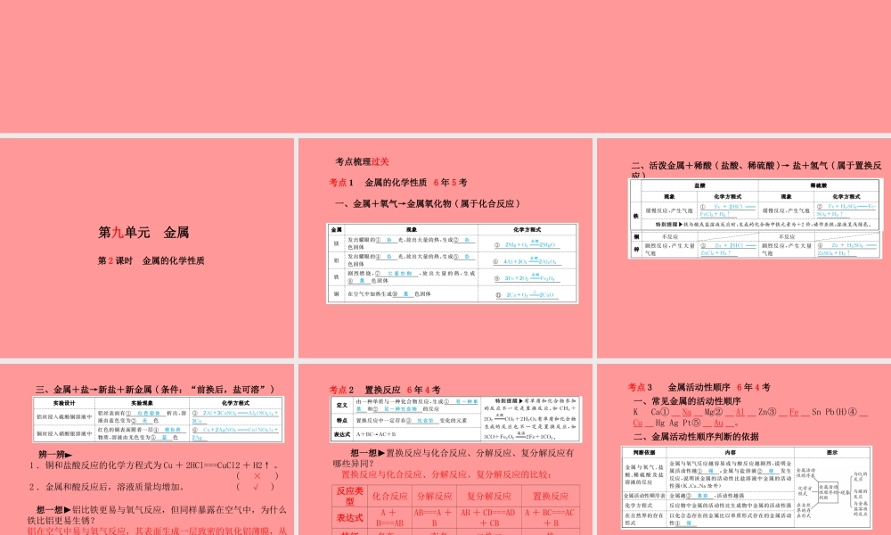 (滨州专版)中考化学总复习 第一部分 系统复习 成绩基石 第九单元 金属 第2课时 金属的化学性质课件 鲁教版 课件