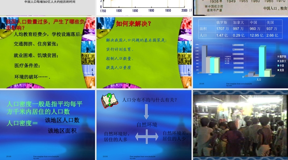 七年级地理众多的人口课件2 鲁教版 课件