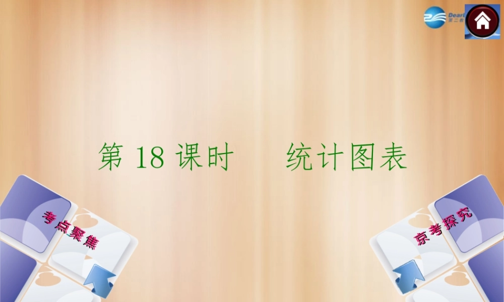 (北京)中考数学总复习 第18课时 统计图表课件(考点聚焦京考探究热考京讲) 课件