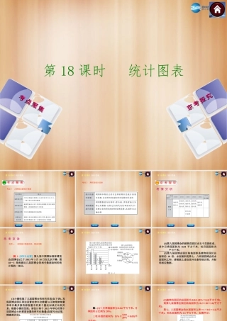 (北京)中考数学总复习 第18课时 统计图表课件(考点聚焦京考探究热考京讲) 课件