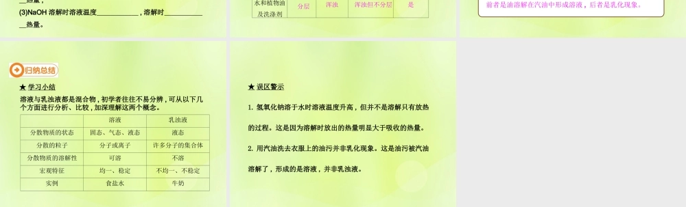 九年级化学下册 第九单元 溶液 课题1 溶液的形成(第2课时)高效课堂课件 (新版)新人教版 课件