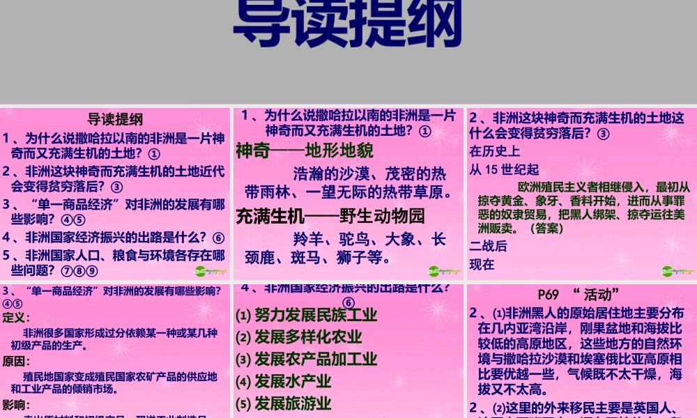 七年级地理下册 撒哈拉以南的非洲课件 人教新课标版 课件