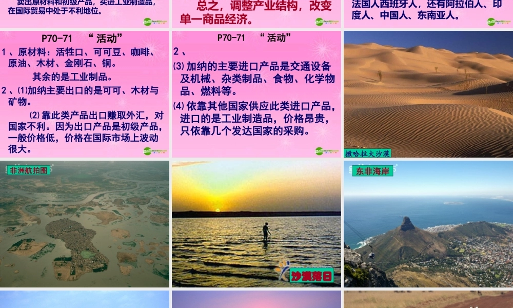 七年级地理下册 撒哈拉以南的非洲课件 人教新课标版 课件