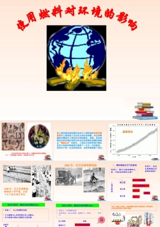 九年级化学上册 73(使用燃料对环境的影响)课件 人教新课标版 课件