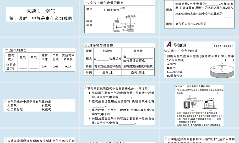 九年级化学上册 第二单元 我们周围的空气 课题1 空气 第1课时 空气是由什么组成的作业课件 (新版)新人教版 课件