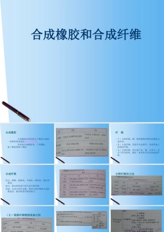 九年级化学 第三节 合成橡胶和合成纤维同步练习 粤教版 课件