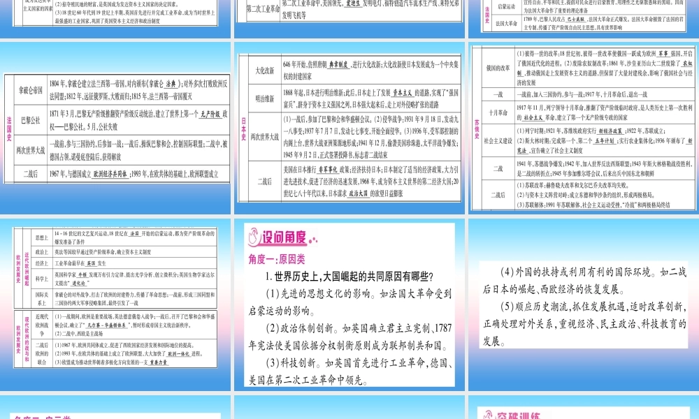 (甘肃专用)中考历史总复习 第二篇 知能综合提升 专题六 资本主义的发展历程及大国崛起课件