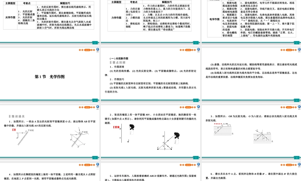中考物理二轮复习 专题1 作图题 第1节 光学作图课件