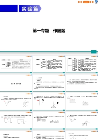 中考物理二轮复习 专题1 作图题 第1节 光学作图课件