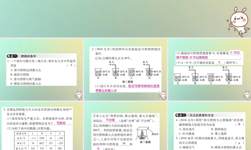 九年级化学上册 第七单元(燃料及其利用)单元小结与复习课件 (新版)新人教版 课件