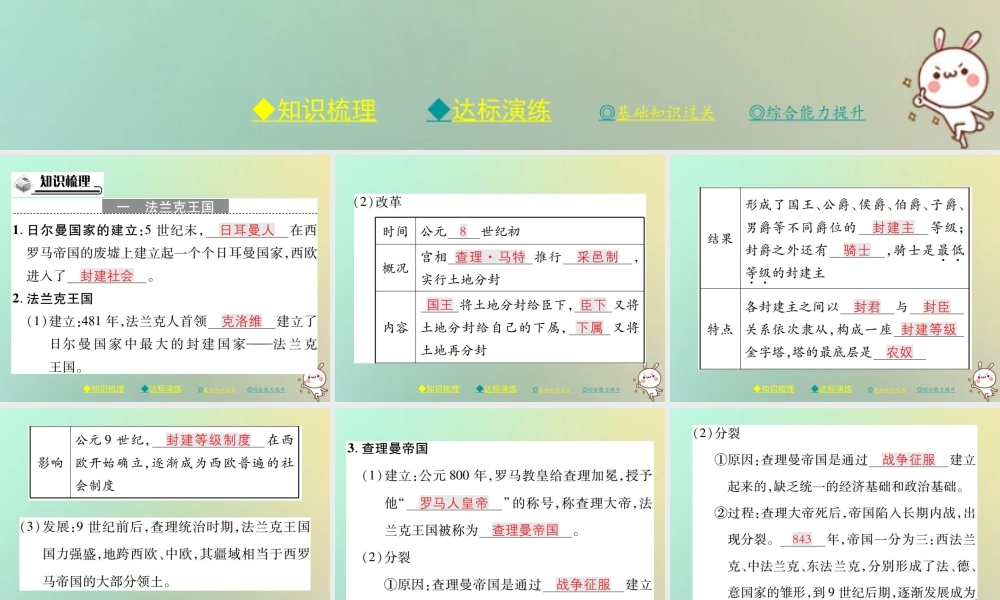 九年级历史上册 第三单元 中世纪的西欧与拜占庭 第七课 法兰克王国与西欧封建制度课件 川教版 课件