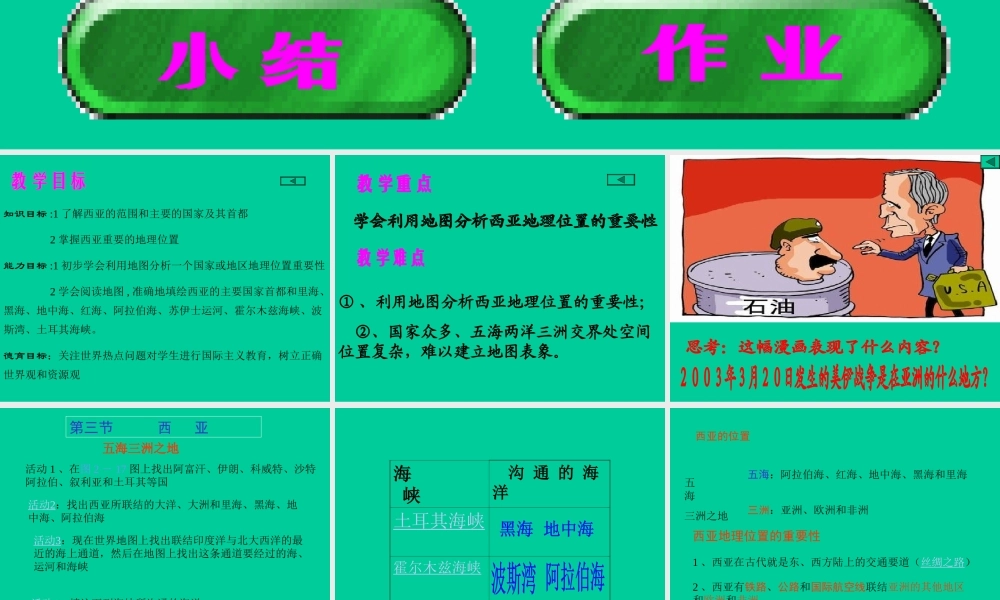 七年级地理(西亚)课件 湘教版 课件