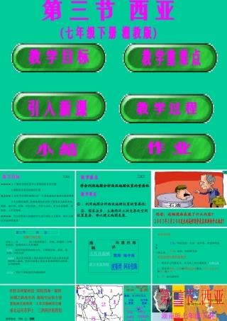 七年级地理(西亚)课件 湘教版 课件
