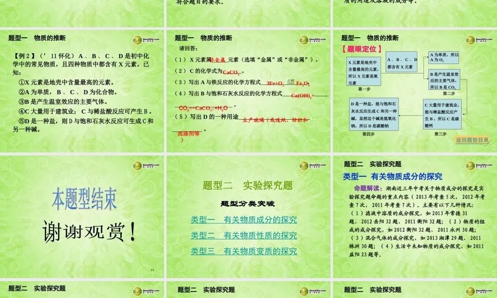 (湖南专用)中考化学总复习 第三部分 重点题型突破课件(考点清单+13年中考试题) 课件