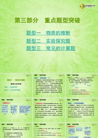 (湖南专用)中考化学总复习 第三部分 重点题型突破课件(考点清单+13年中考试题) 课件