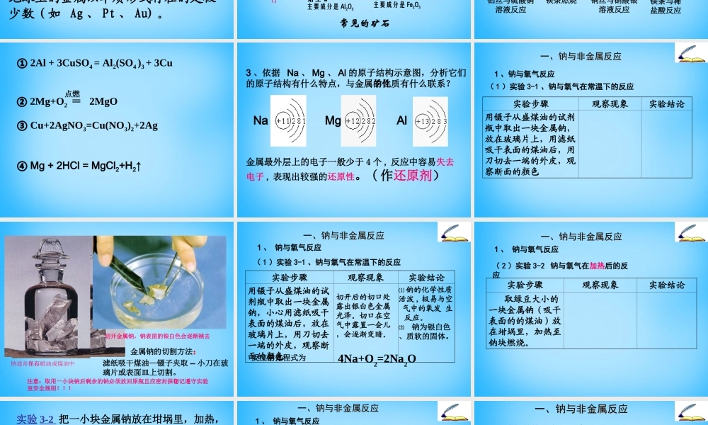 九年级化学下册 82 金属的化学性质课件 新人教版 课件
