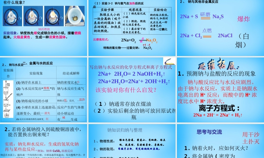 九年级化学下册 82 金属的化学性质课件 新人教版 课件