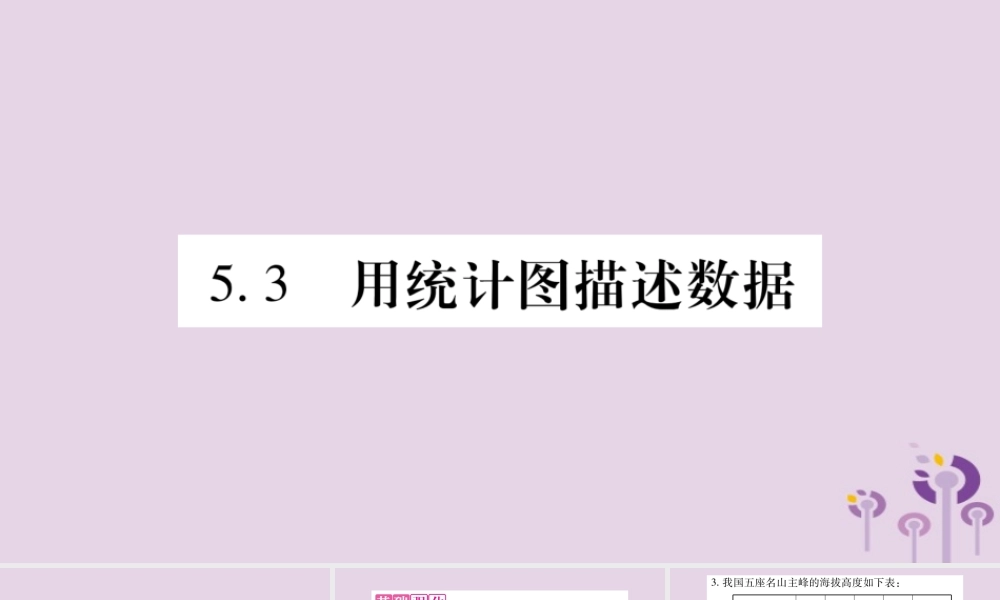 七年级数学上册 第5章 数据的收集与整理 5.3 用统计图描述数据课件 (新版)沪科版 课件