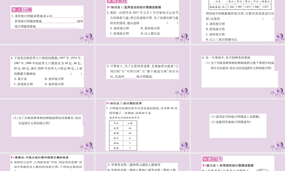 七年级数学上册 第5章 数据的收集与整理 5.3 用统计图描述数据课件 (新版)沪科版 课件