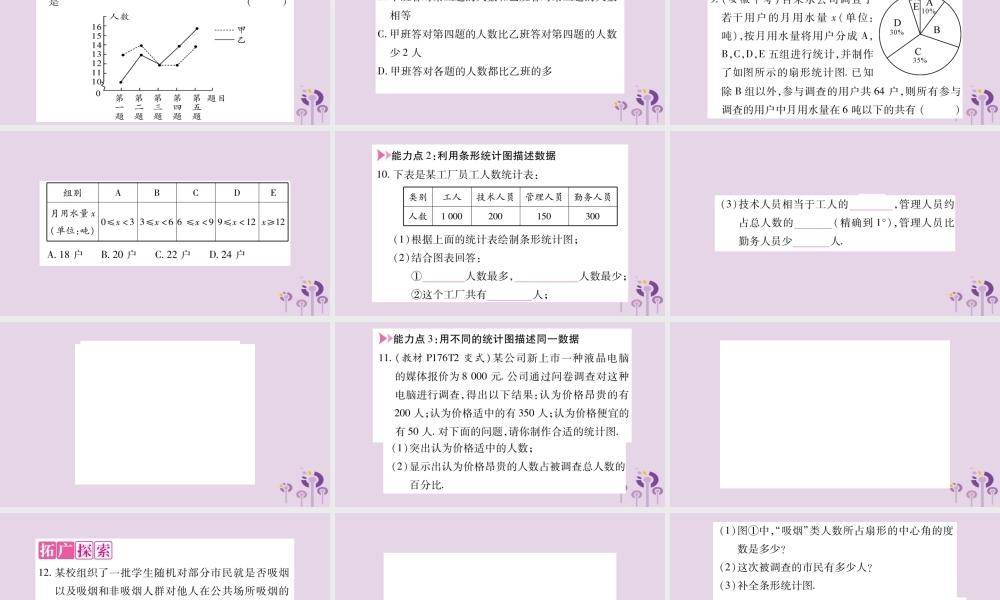 七年级数学上册 第5章 数据的收集与整理 5.3 用统计图描述数据课件 (新版)沪科版 课件