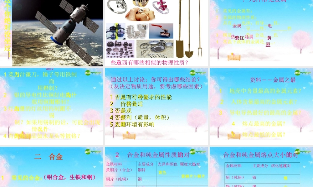 九年级化学下册 (金属材料)课件 人教新课标版 课件